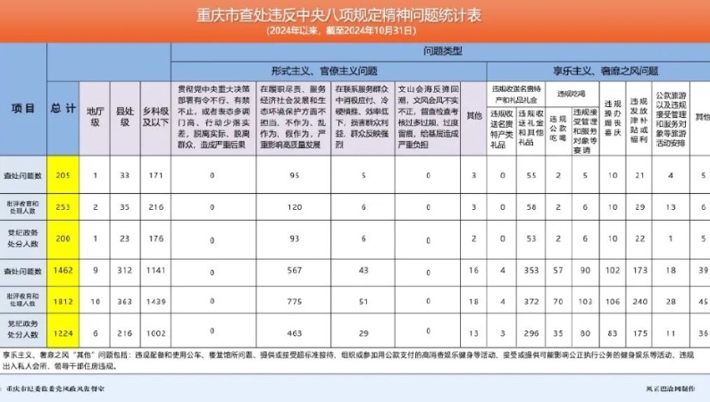 2024新澳門今晚開獎號碼和香港,統(tǒng)計研究解釋定義_Console56.205