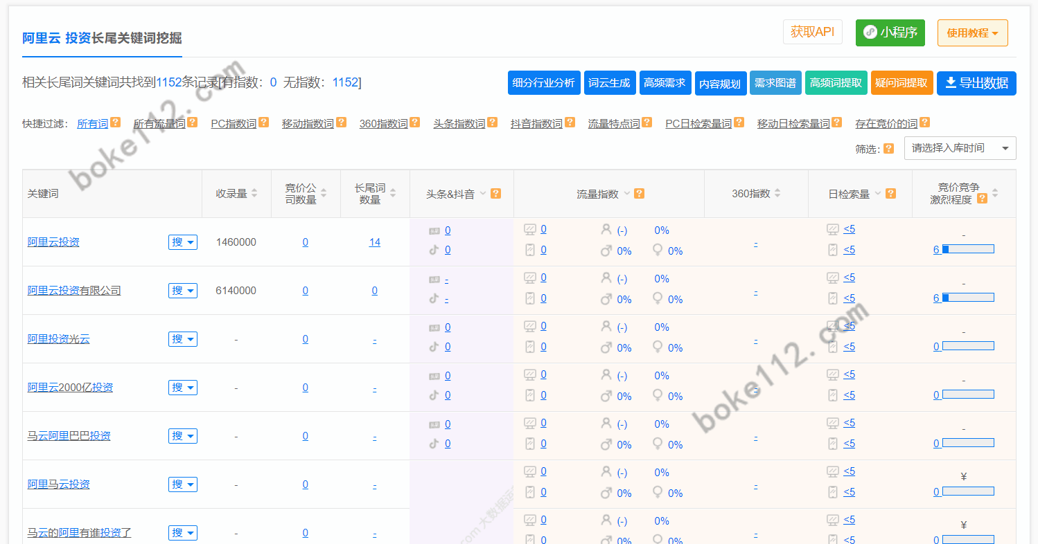 管家波一肖一碼100精準(zhǔn),準(zhǔn)確資料解釋落實(shí)_Hybrid11.26