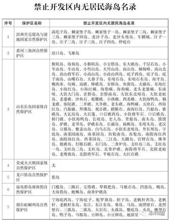 2025澳門歷史開獎記錄｜精準解答解釋落實