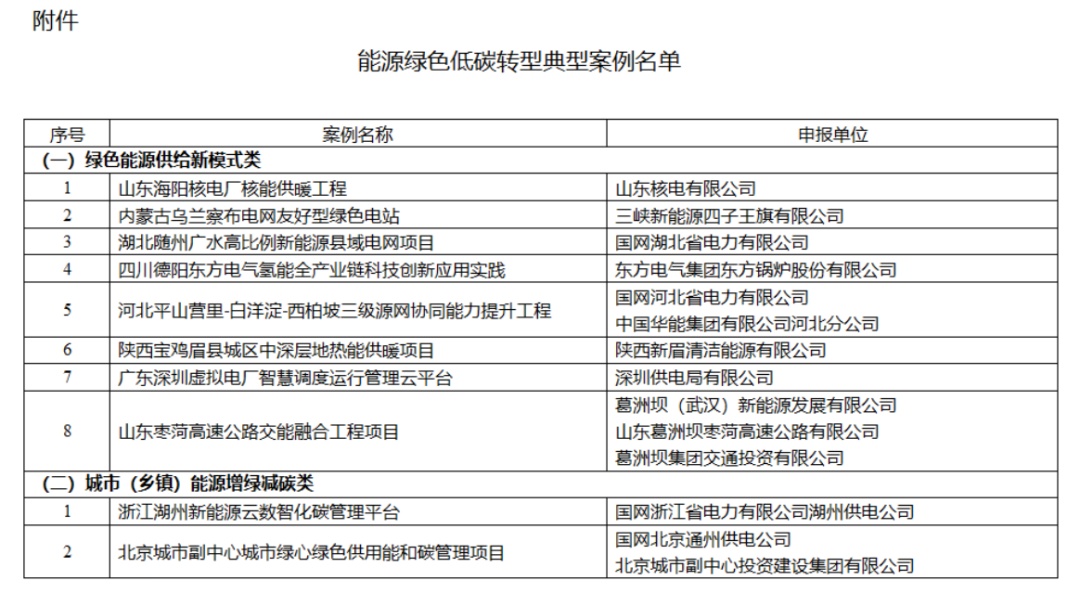 2024新奧正版資料大全,科學(xué)化方案實(shí)施探討_超值版56.986