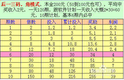 白小姐四肖四碼100%準,收益分析說明_macOS49.361