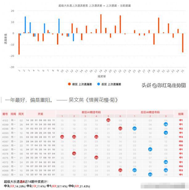 新澳門2024開獎(jiǎng)今晚結(jié)果,新興技術(shù)推進(jìn)策略_DP11.160