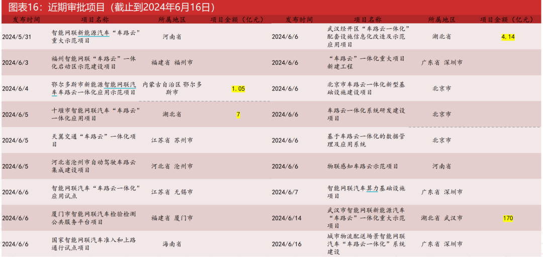 2025年天天彩免費資料｜精準解答解釋落實