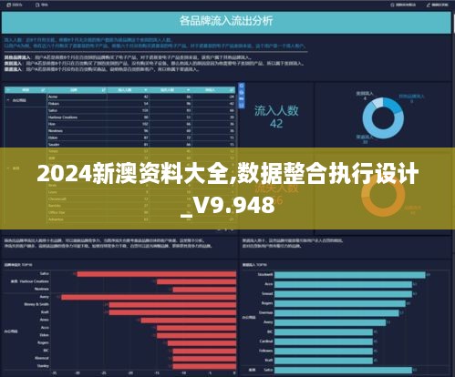 2024新澳最準確資料,深層數(shù)據(jù)執(zhí)行設計_win305.210