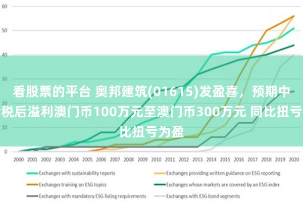 三中三澳門,深度應用數(shù)據(jù)策略_Holo31.799