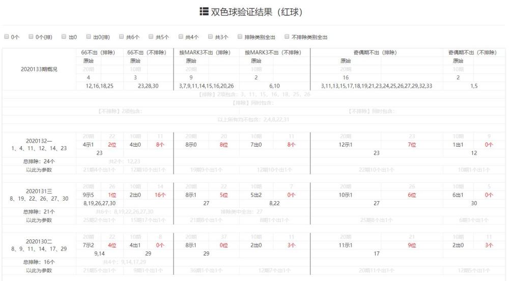 澳門六開獎結(jié)果2025開獎記錄查詢｜考試釋義深度解讀與落實