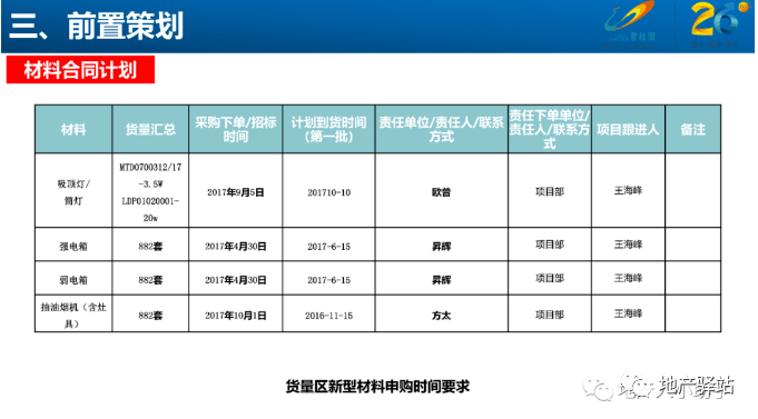 新澳門最快開獎(jiǎng)結(jié)果開獎(jiǎng)記錄,數(shù)據(jù)導(dǎo)向計(jì)劃設(shè)計(jì)_BT59.522