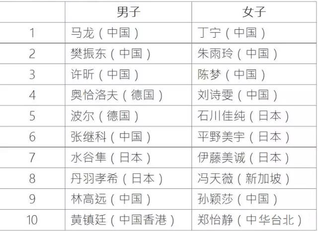 2024新澳天天開獎(jiǎng)記錄,持續(xù)計(jì)劃解析_工具版42.672