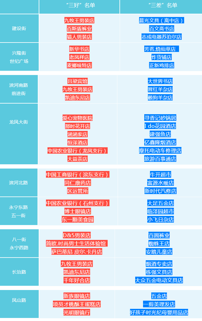 2024年新溪門天天開彩,重要性解釋落實方法_CT57.326