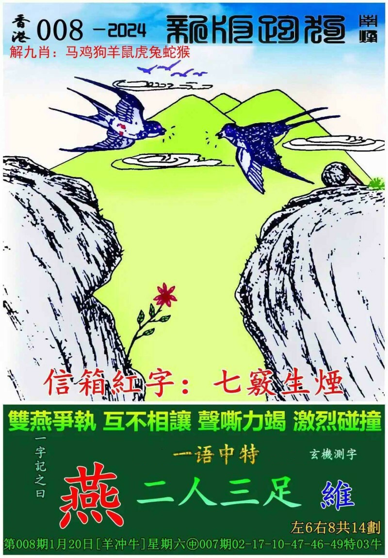 7777788888精準(zhǔn)跑狗圖,實踐研究解析說明_冒險款23.759