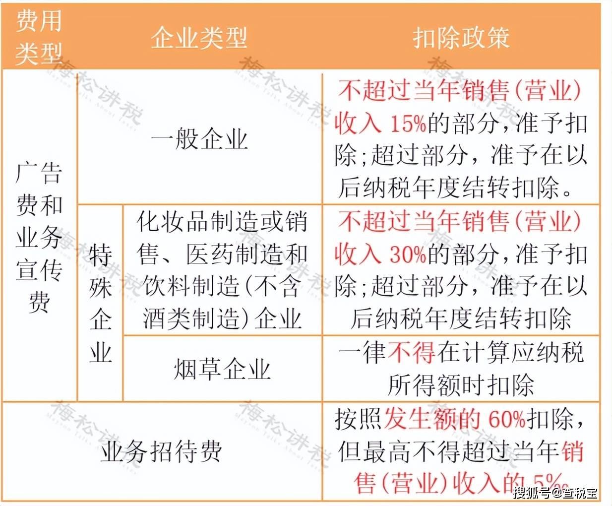 新澳龍門龍門資料大全,迅捷解答計劃落實_標準版40.297