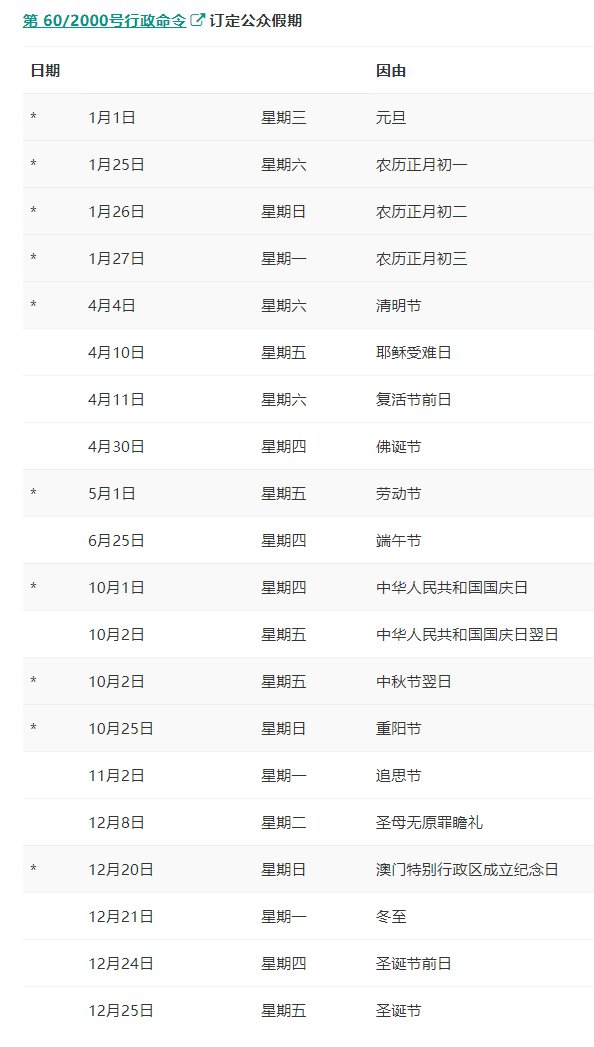 澳門開獎結(jié)果開獎記錄表62期,整體規(guī)劃講解_PT41.924