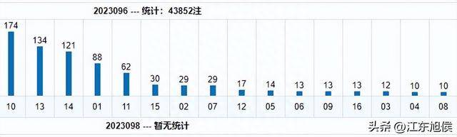 2025新澳門開(kāi)獎(jiǎng)結(jié)果查詢表｜廣泛的解釋落實(shí)方法分析