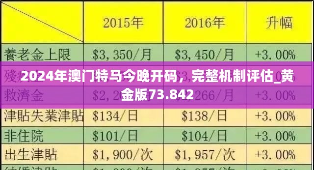 2024年澳門全年免費大全,效率解答解釋落實_Device25.836