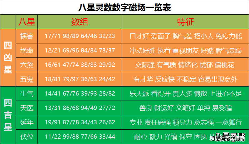 2024新澳門(mén)今晚開(kāi)獎(jiǎng)號(hào)碼和香港,可靠評(píng)估解析_X版16.52