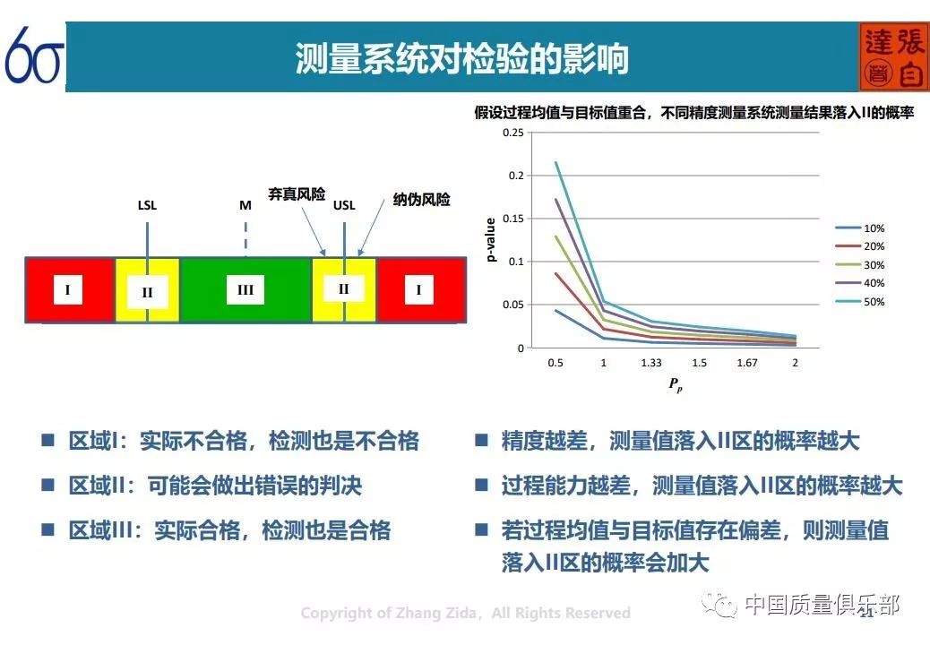 2025澳門資料大全正版資料｜全面系統(tǒng)落實(shí)解析