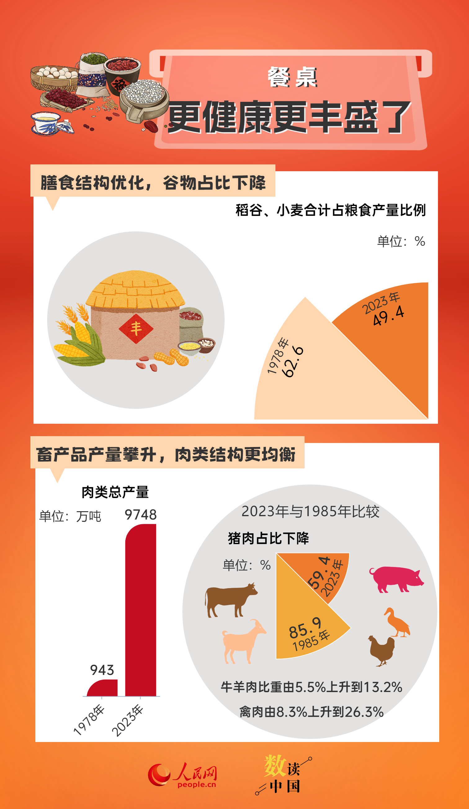 2024新奧正版資料大全,深層策略設(shè)計(jì)數(shù)據(jù)_高級(jí)版28.106