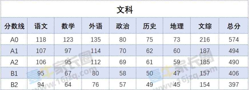 2024新奧歷史開獎記錄香港1,最新正品解答定義_高級版96.494