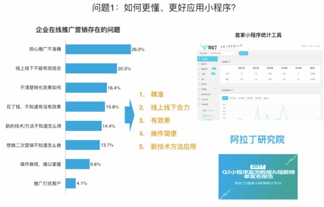 新澳門最精準正最精準龍門,實地數(shù)據(jù)評估解析_鉑金版19.330