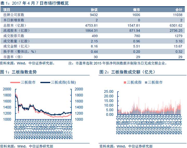 新澳天天開獎(jiǎng)免費(fèi)資料,性質(zhì)解答解釋落實(shí)_精裝版69.37