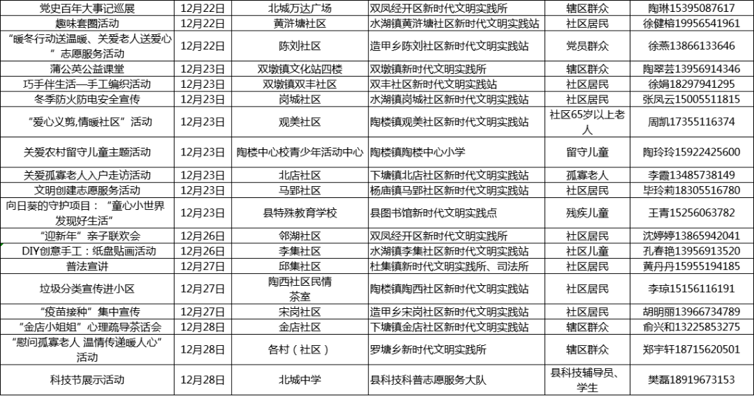 新粵門六舍彩資料正版,決策資料解釋落實_CT45.568