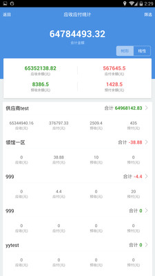 7777788888精準(zhǔn)管家婆論壇,快速實(shí)施解答策略_精裝版38.911