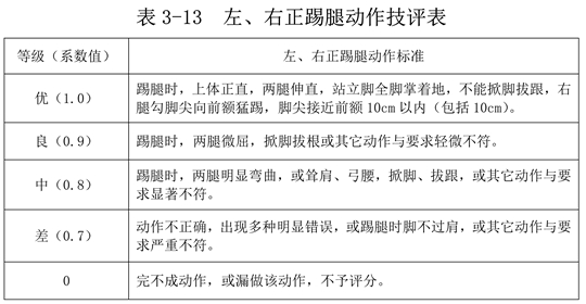 2024新澳今晚資料雞號幾號,全局性策略實施協(xié)調(diào)_粉絲版30.288