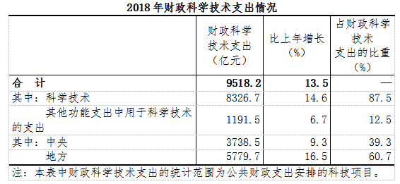 2025新澳門開獎(jiǎng)結(jié)果查詢表｜統(tǒng)計(jì)評(píng)估解析說明