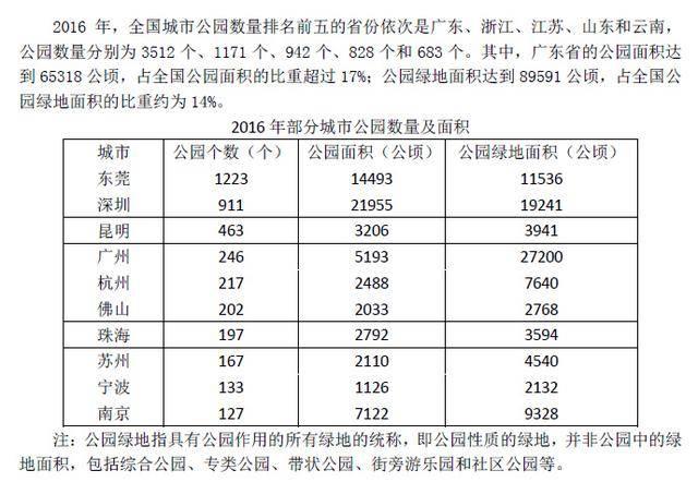 香港資料大全正版資料2025年免費(fèi)｜統(tǒng)計(jì)評(píng)估解析說明