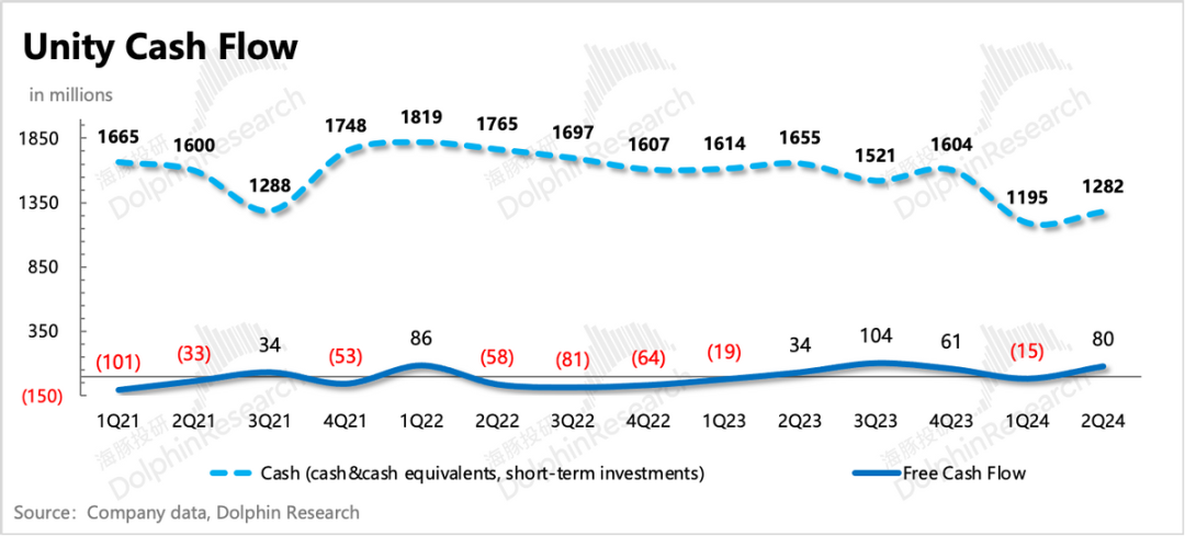 2024新澳門正版免費(fèi),可持續(xù)發(fā)展實(shí)施探索_Console48.971