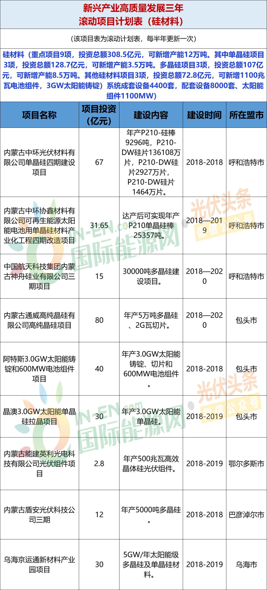 2024新奧原料免費(fèi)大全,結(jié)構(gòu)化推進(jìn)評估_soft62.421