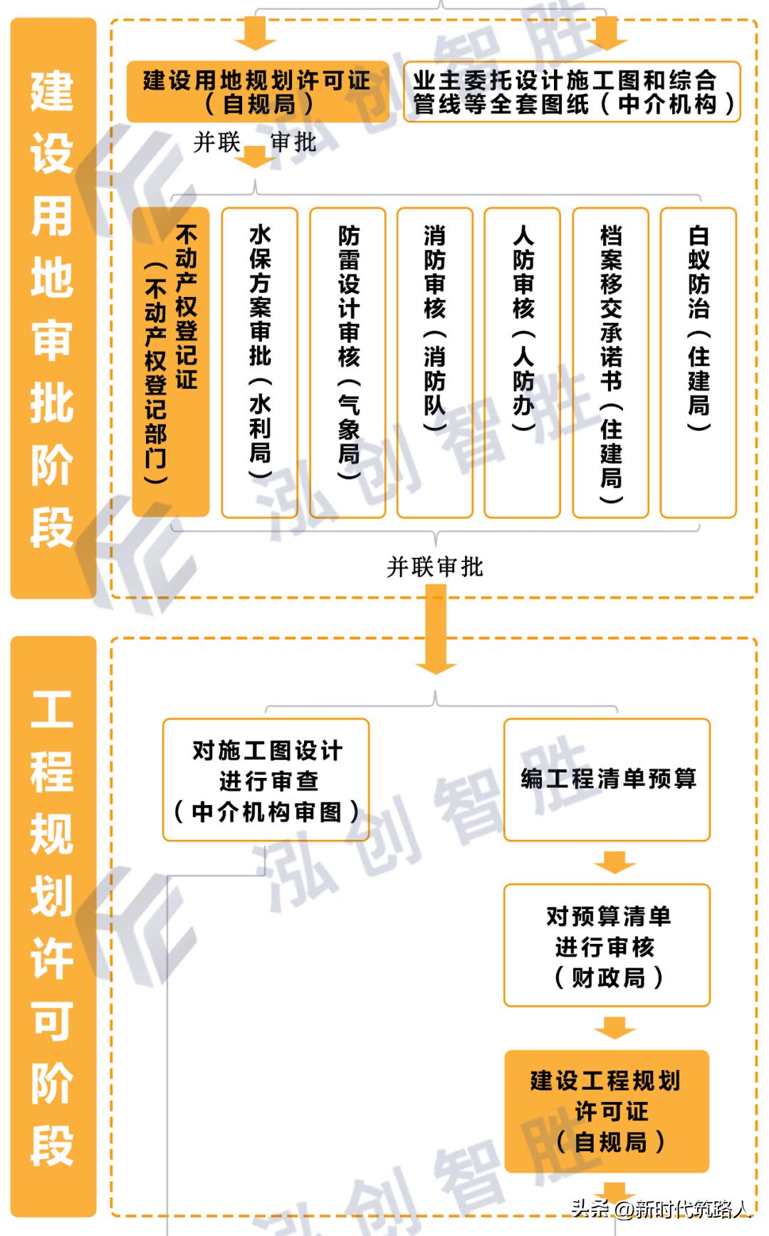 最新投資項(xiàng)目揭秘，探索前沿領(lǐng)域的新機(jī)遇