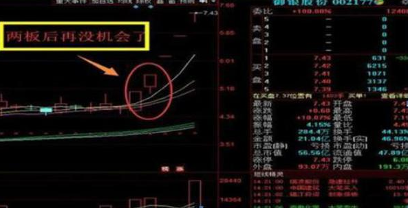 最新十連板，股市新動(dòng)力帶來(lái)的投資機(jī)遇與挑戰(zhàn)