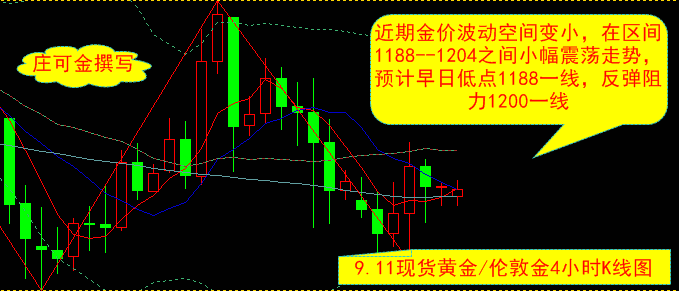 空氣凈化 第16頁(yè)