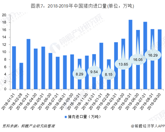 國內(nèi)最新行業(yè)現(xiàn)狀分析概覽