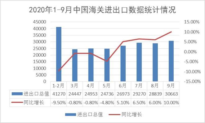 中國持續(xù)鞏固防控成果，積極應(yīng)對全球挑戰(zhàn)，最新疫情數(shù)據(jù)更新