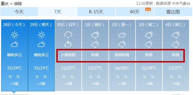 涪陵天氣預(yù)報更新，氣象變化及應(yīng)對之策