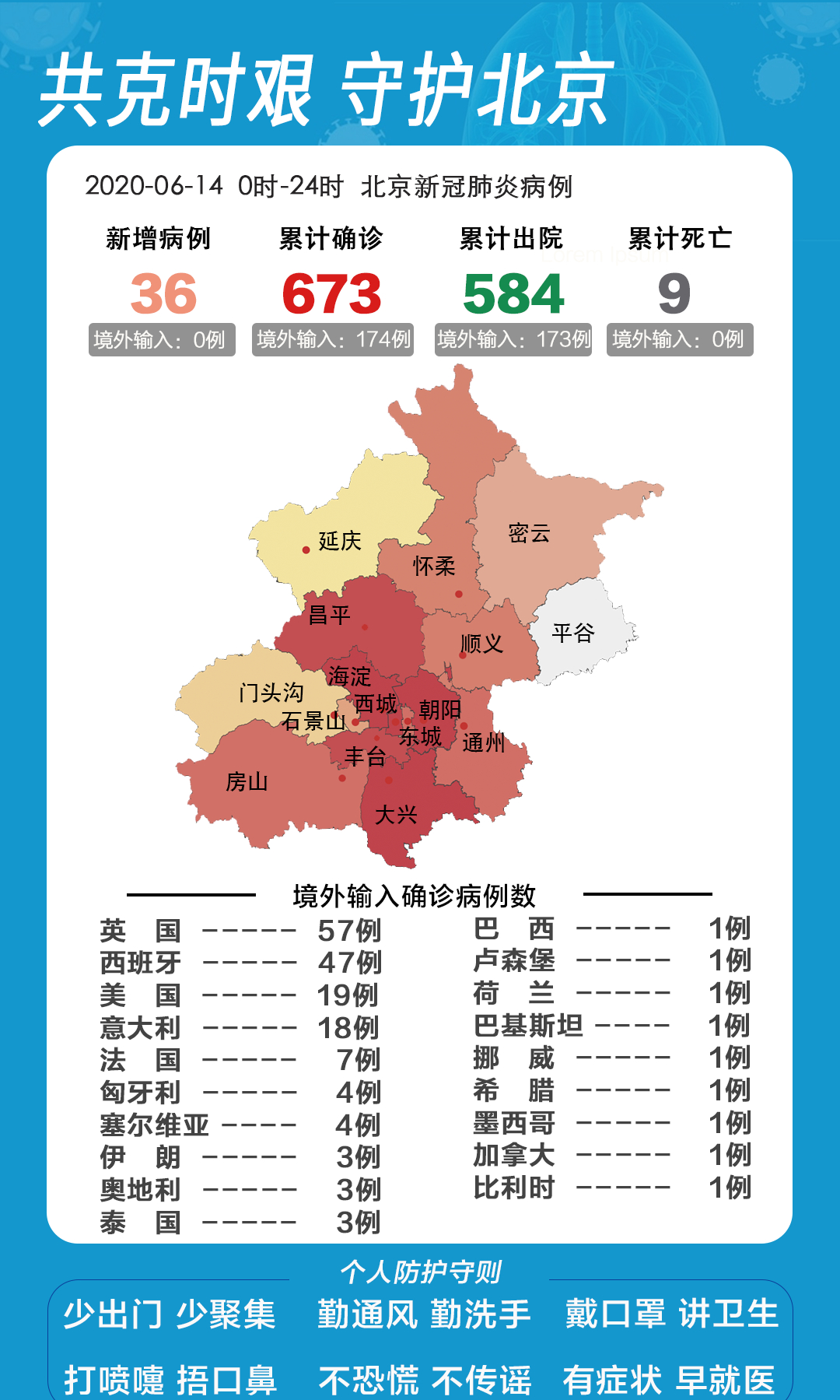 北京最新疫情確診人員的深度觀察與防控策略，最新疫情動態(tài)分析