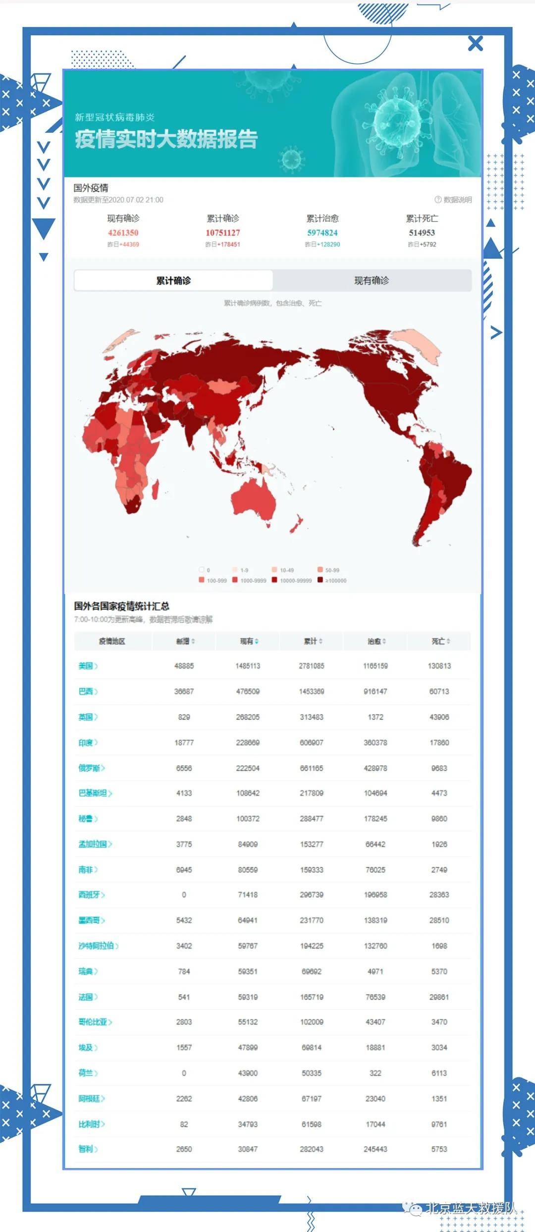 全球抗擊新冠病毒最新進(jìn)展與挑戰(zhàn)，最新抗疫情大數(shù)據(jù)揭秘實(shí)況分析