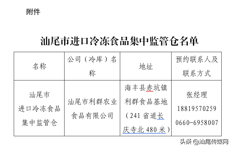 深圳凍品市場(chǎng)動(dòng)態(tài)更新與分析