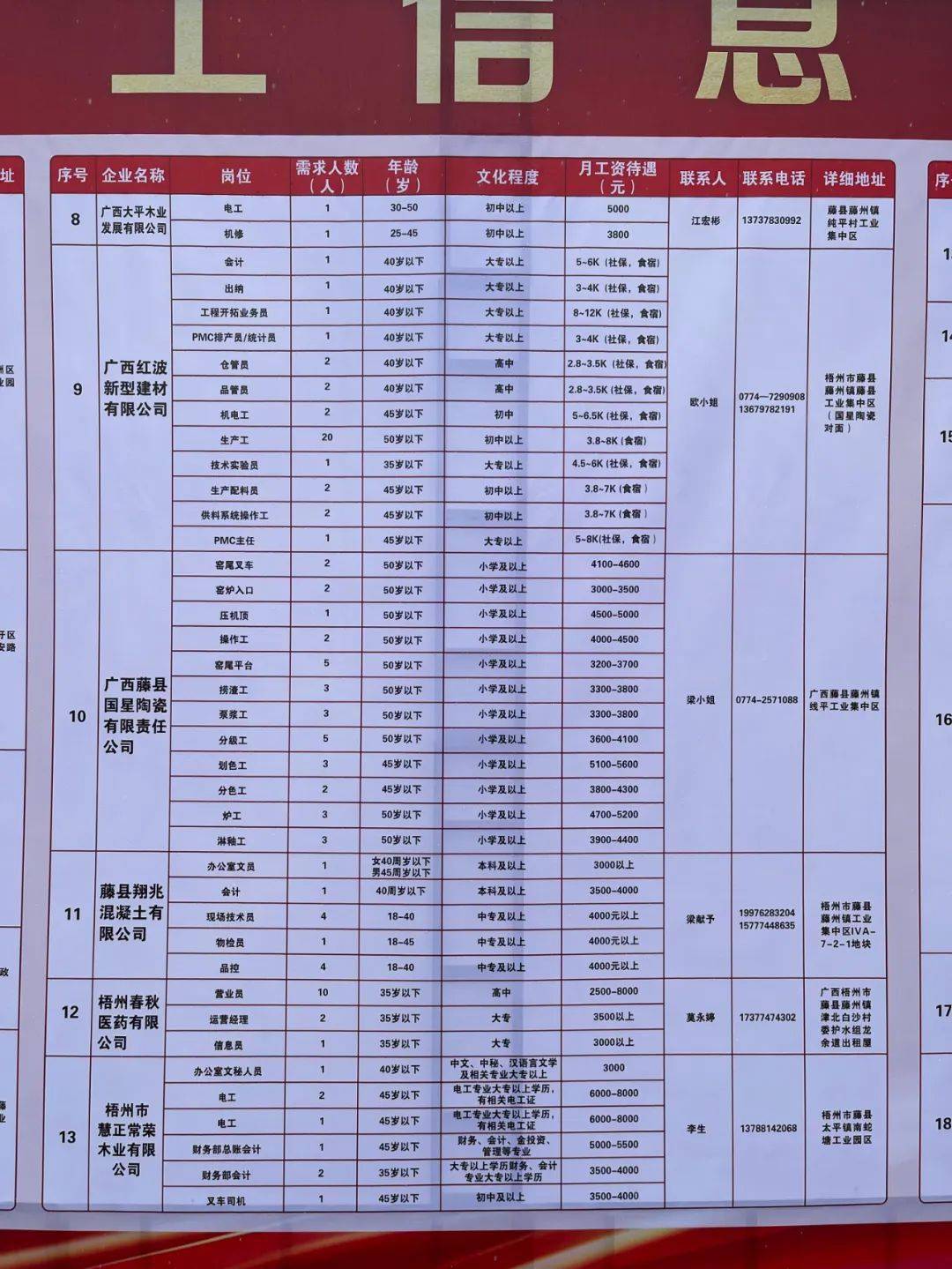 紫金縣數(shù)據(jù)和政務(wù)服務(wù)局最新招聘信息全解析