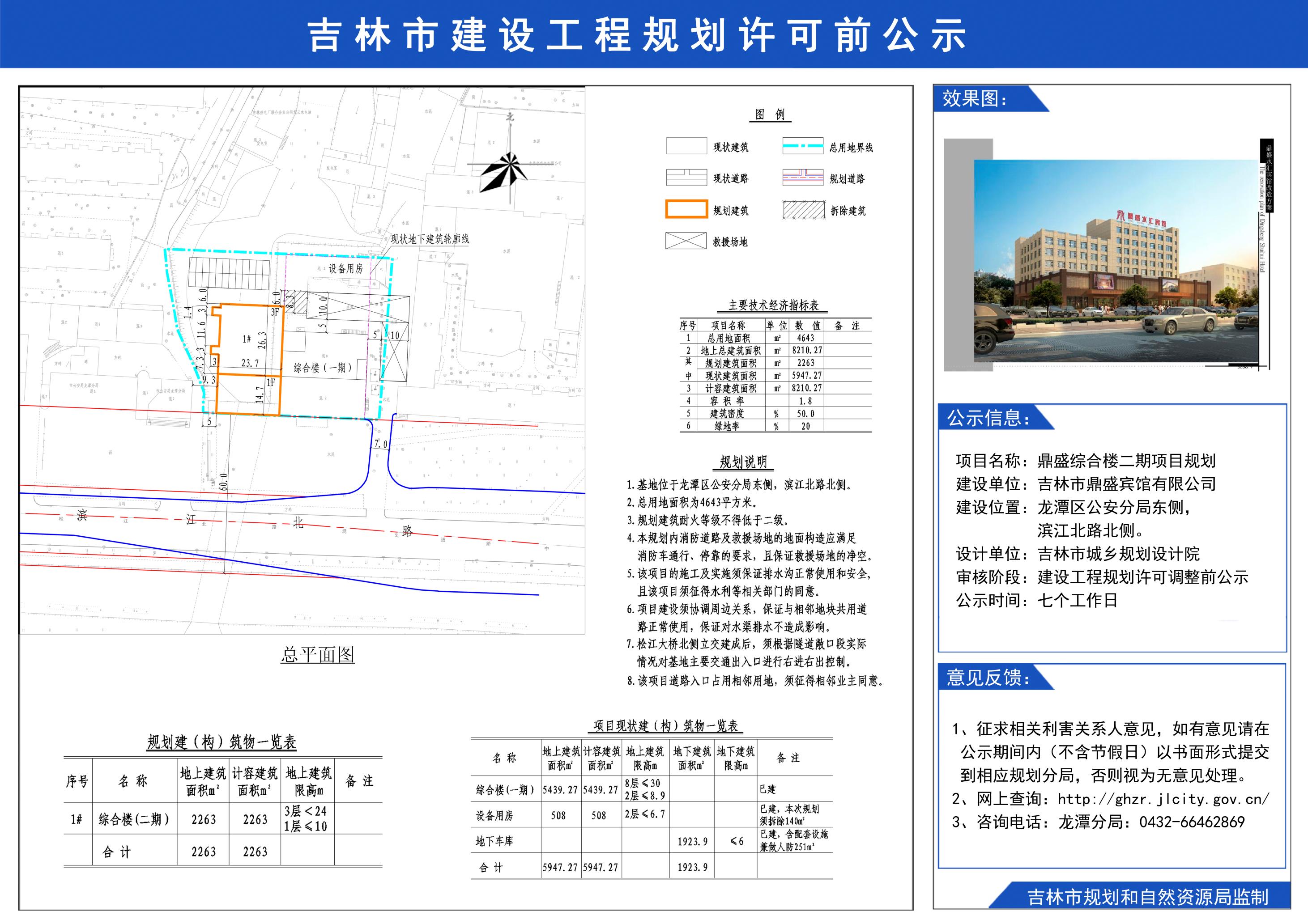 白城市城市規(guī)劃管理局最新項(xiàng)目概覽，市規(guī)劃局最新項(xiàng)目介紹與分析