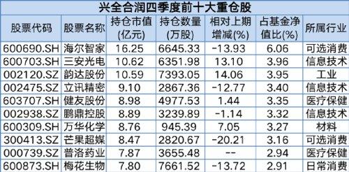 健友股份最新動態(tài)更新，公司概況與進展