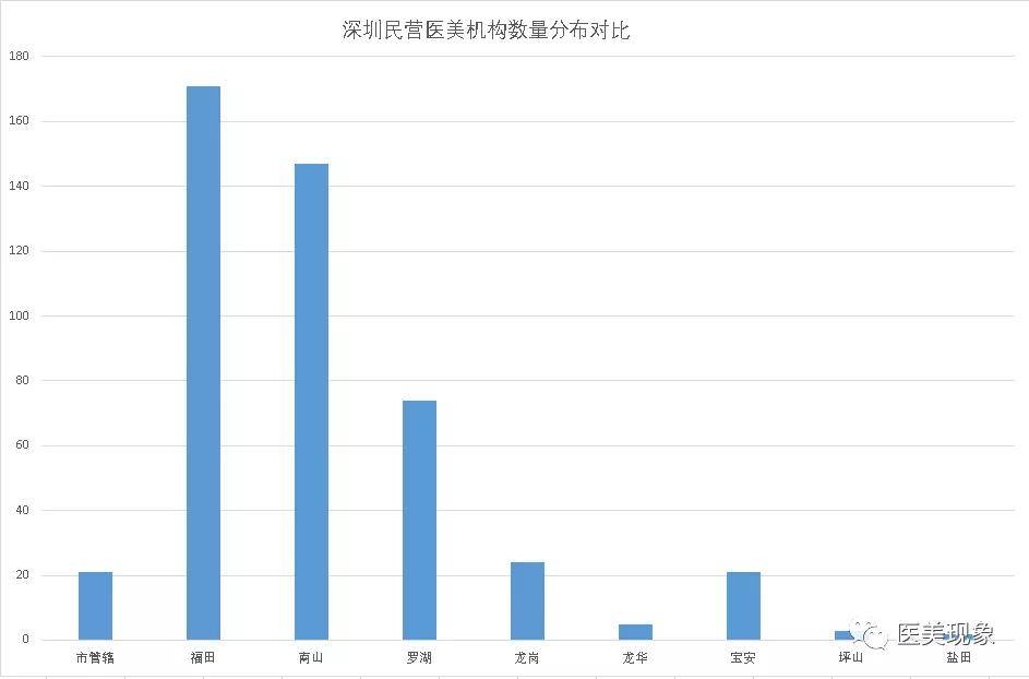 美中國(guó)疫情最新數(shù)據(jù)與深度分析報(bào)告