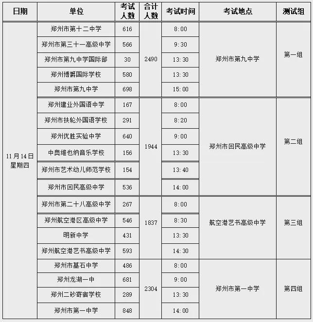 學(xué)生最新考試時(shí)間的準(zhǔn)備、應(yīng)對(duì)與策略指南