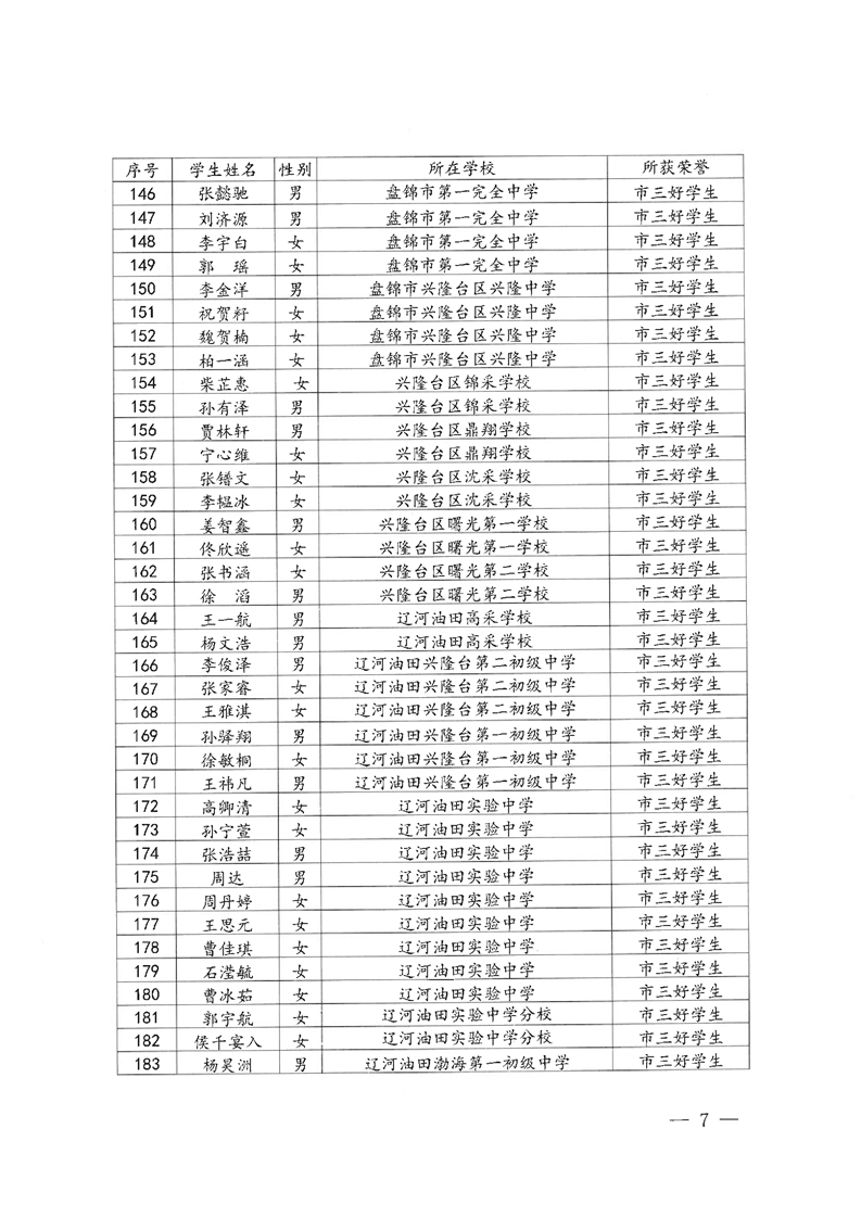 盤錦市市教育局最新招聘信息概覽，探尋教育領(lǐng)域的職業(yè)發(fā)展機(jī)會(huì)