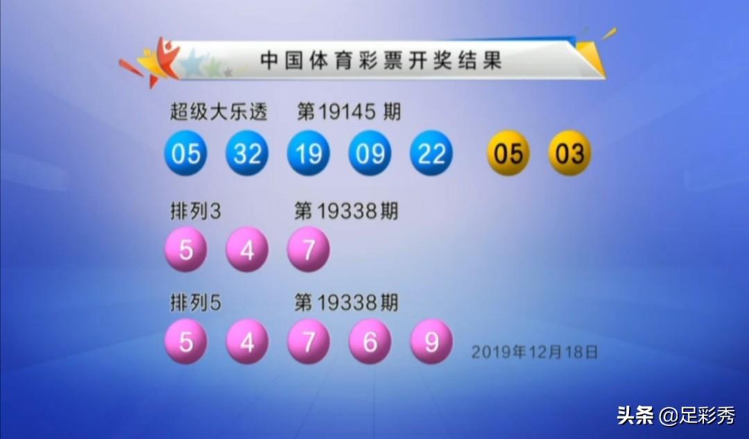 探索數(shù)字世界的隨機魅力，快3最新開獎揭曉！