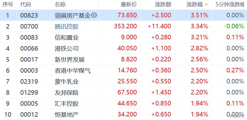 滬鉛期貨最新價格及動態(tài)分析概覽