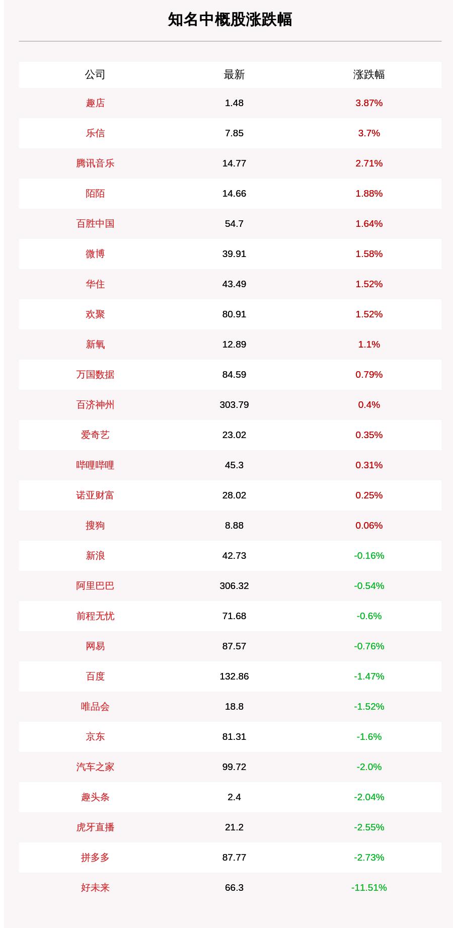 趣店最新狀況深度探析