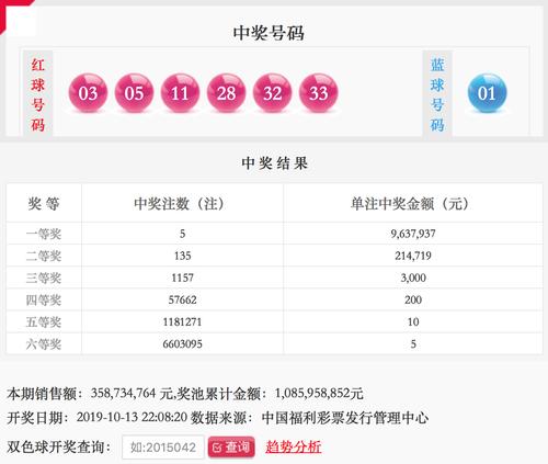 愛彩最新版，全面升級的功能與體驗探索